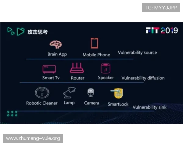 菲彩娱乐：菲彩娱乐平台的安全保障措施与用户隐私保护策略