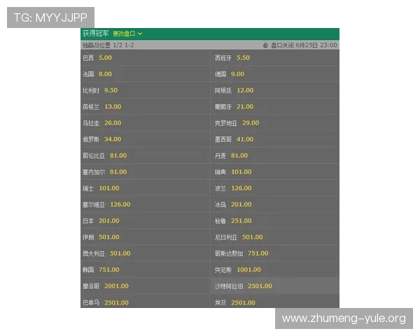 世界杯阿尔及利亚对奥地利比赛赔率分析与预测指南 世界杯阿尔及利亚对奥地利比赛赔率分析与预测指南